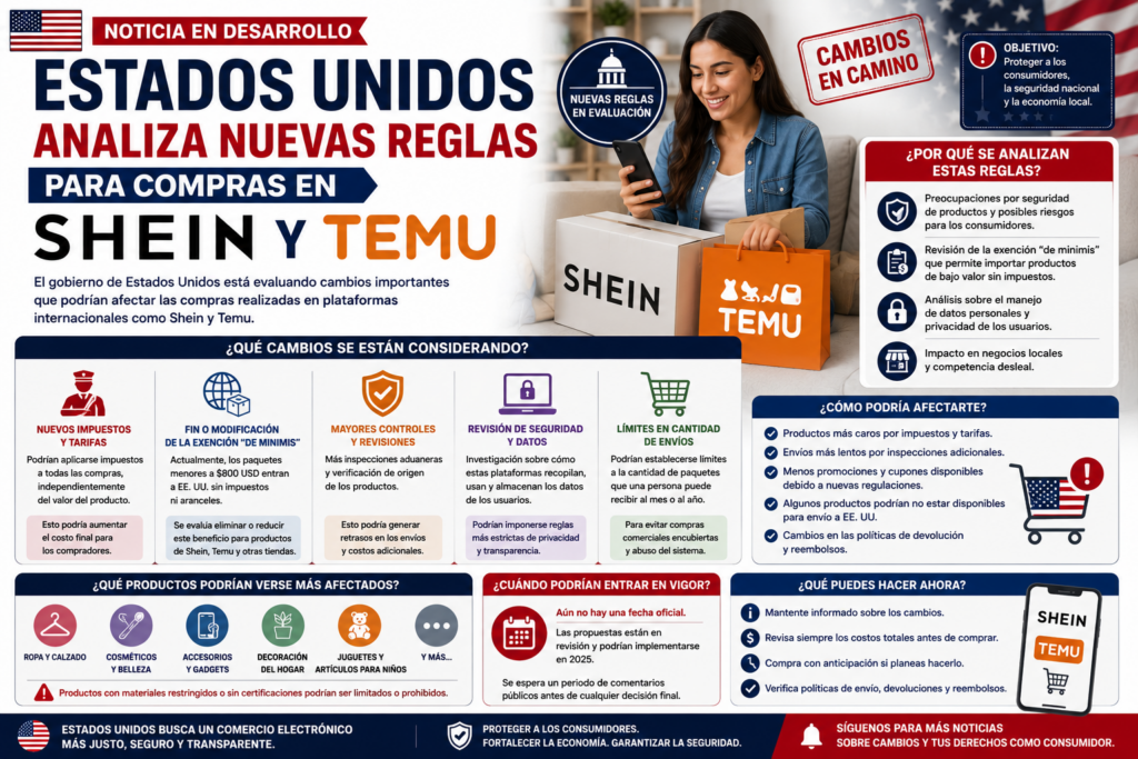 Shein y Temu